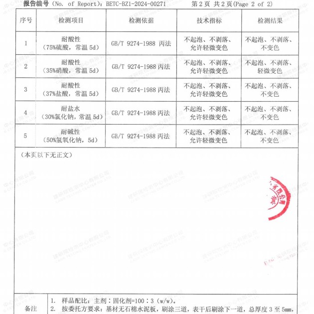 常德重防腐地坪,常德超强耐腐蚀涂料产品图4